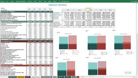 Plantilla Análisis Del Balance De Situación Plantilla Análisis Contable