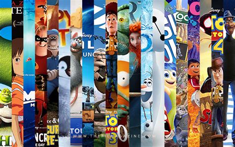 Best Animated Feature Oscar Winners Ranked