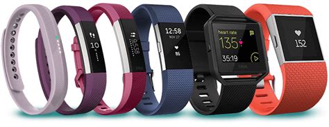 Best Fitbit Comparison Chart |Compare Fitbit models in 2023 - USA ...