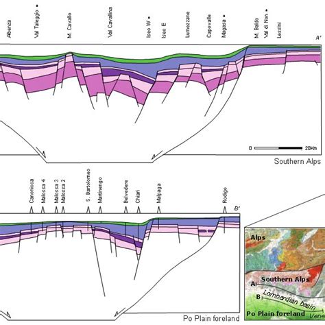 Pterosaur wingspan plotted against time. The impression that pterosaur... | Download Scientific ...