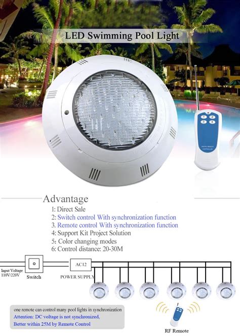 Rgb Pool Light Led Cool White W W W Ac V Piscinas Estanque