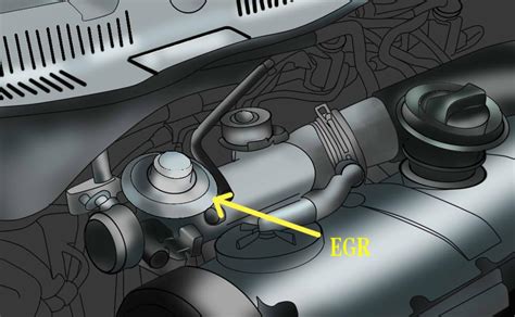 Comment Nettoyer Une Vanne EGR Bolid