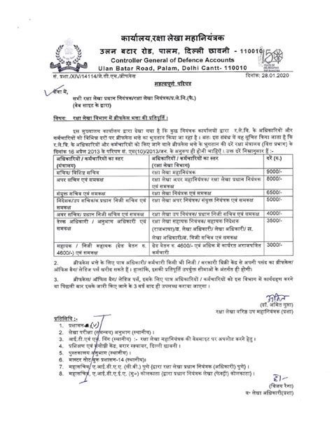 Reimbursement Of Briefcase Allowance In Defence Accounts Department Dad