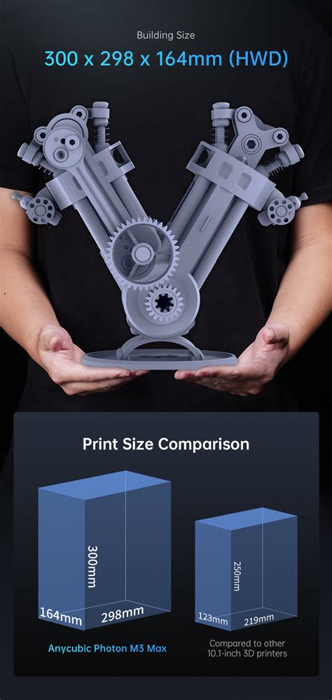 Anycubic Photon M3 Max - Largest & Finest Desktop Resin 3D Printer ...