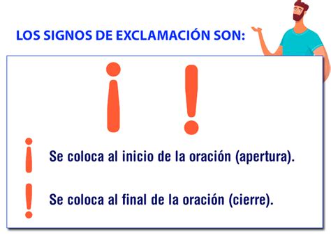 Signos de interrogación y exclamación Cuándo ponerlos