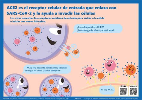 Nanoprofe on Twitter Las diferencias físicas entre las gotículas y