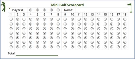 Mini Golf Scorecard