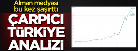 Alman medyası bu kez şaşırttı Çarpıcı Türkiye analizi Yeni Akit