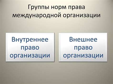Международное право - презентация онлайн