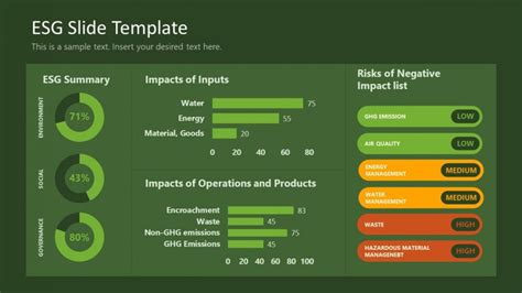 Slide Design for ESG Summary Presentation - SlideModel