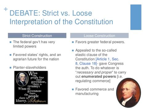 😊 Strict vs loose construction. What is the difference between strict construction & loose ...