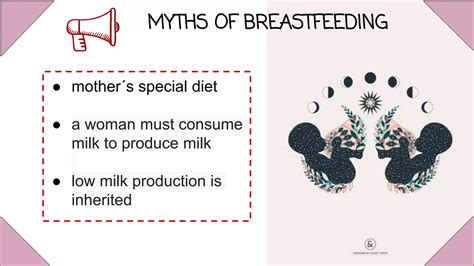 Breastfeeding Ppt