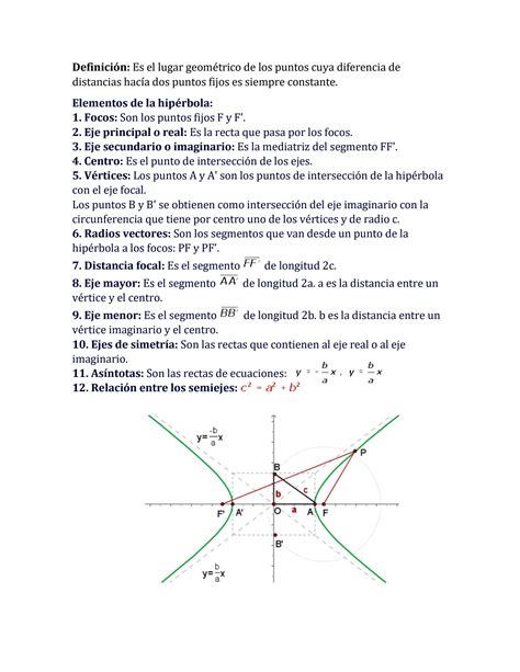 SOLUTION Hiperbola Definici N Elementos Ecuaci N Y Gr Fica Studypool