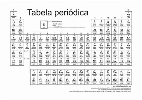 Tabela Periodica Em Preto E Branco - 5