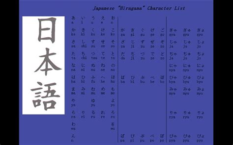 Japanese Hiragana Chart by smirks105 on DeviantArt