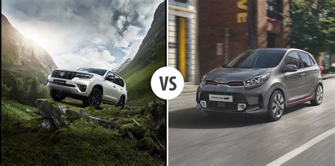 Toyota Land Cruiser Vs Kia Picanto Autovergleich Autogott De