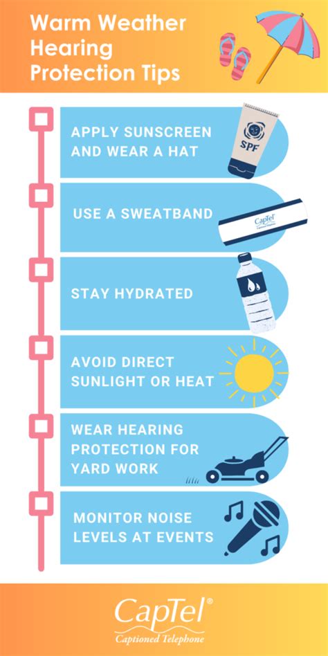 Warm Weather Hearing Protection Tips [infographic]