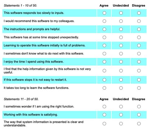 Standardized Usability Questionnaires Which One To Use