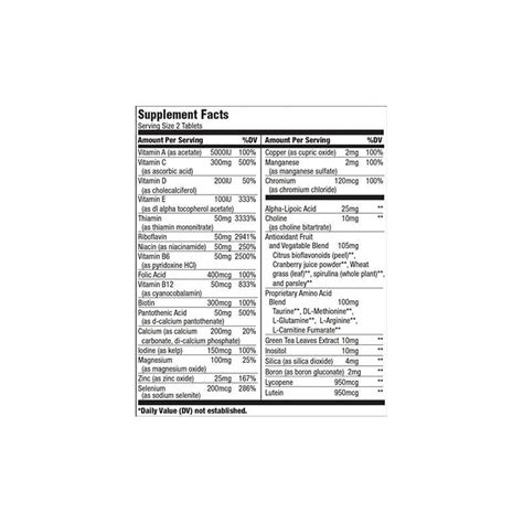 Multivitamin for Men Biotech USA