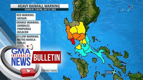 pm heavy rainfall bulletin pagasa gma integrated news bulletin