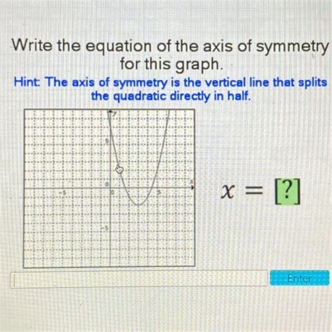 Write The Equation To The Axis Of Symmetry For This Graph Help