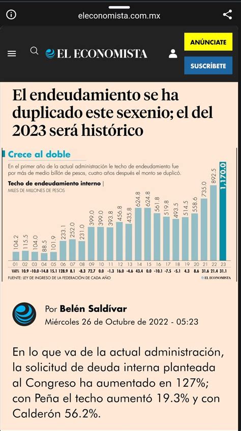 Sir M K Alianza Virtual On Twitter Rt Chairosy Las Tasas De