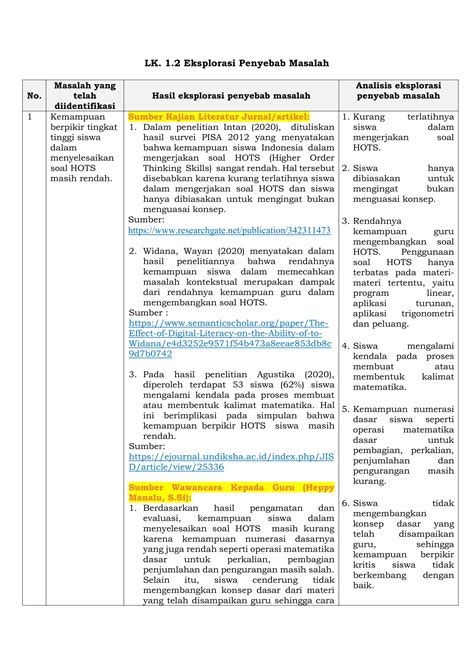 LK 1 2 EKSPLORASI PENYEBAB MASALAH FINAL Pdf