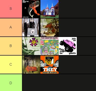 TMBG Studio Album Ranking (of what I've listened to so far) (BOOK would ...