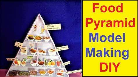 Piramid Makanan 3d Free Vector Food Pyramid Template Concept Dania Urwy