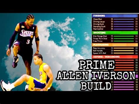 New Best Allen Iverson Build On Nba K Next Gen Best Point Guard