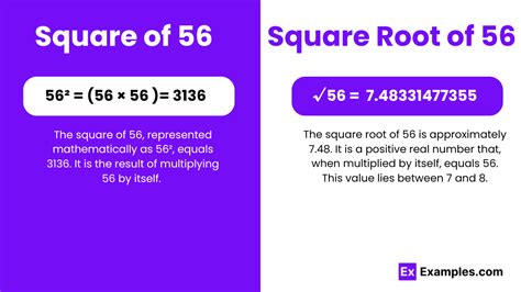 Square And Square Root Of 56 Methods Calculation Formula How To Find