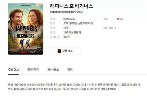 영화 코미디 해피니스 포 비기너스 Happiness For Beginners 1080p 2023 파일쿠키 등록정보