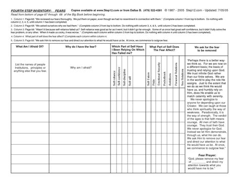 Aa 4th Step Inventory Worksheets Printable