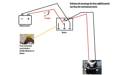 Branchement De Feux Additionnels Ou Longue Port E Sur Sa Moto