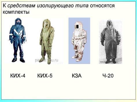 Средства индивидуальной защиты органов дыхания и кожи - online presentation