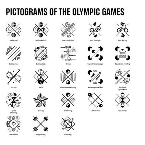 J O Paris Les Pictogrammes Des Disciplines Olympiques Et