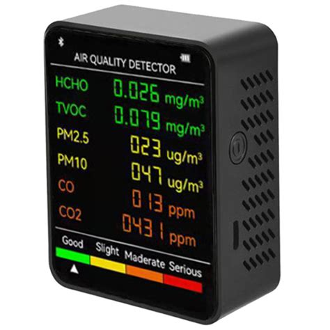 Detektor Co Portabel Pm Pm Hcho Tvoc Co Co Monitor Kualitas