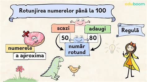 Rotunjirea Numerelor Tabel Pdf Off