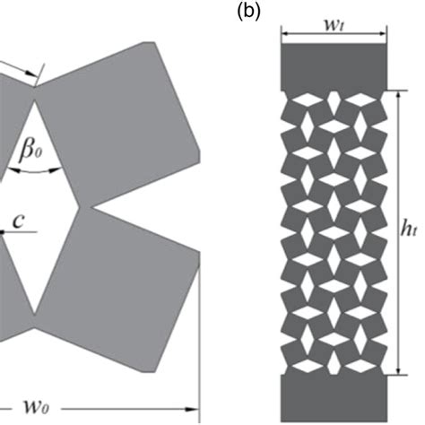 Geometric Models Of The Layer Laminated Fabric With A Rotating Square