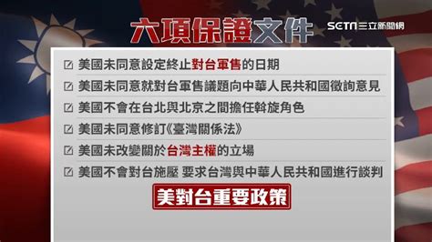 對台政策！美國2020年解密「6項保證」 蔡英文訪美有望看到 Yahoo奇摩時尚美妝