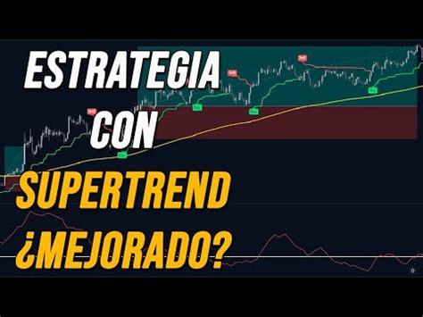 Estrategia De Trading De Criptomonedas Con Pivot Point Supertrend