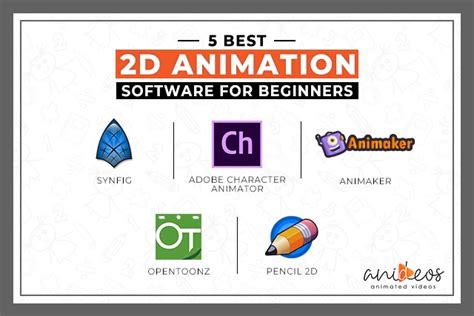 Free 2D Animation Software [For Beginners], 49% OFF