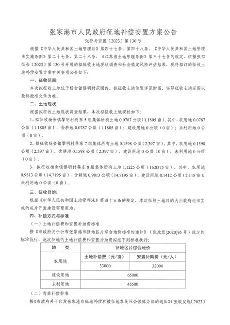 征地补偿安置方案公告（张征补安置[2023]第130号、第131号） 张家港市自然资源和规划局