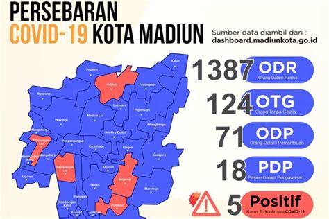 Dari Merah Ke Zona Kuning Warga Madiun Diajak Pertahankan Status