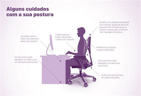 CONFIRA DICAS DE ERGONOMIA PARA QUEM ESTÁ TRABALHANDO EM CASA