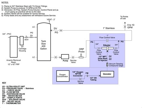 Well Pump Control Box Wiring Diagram | My Wiring DIagram