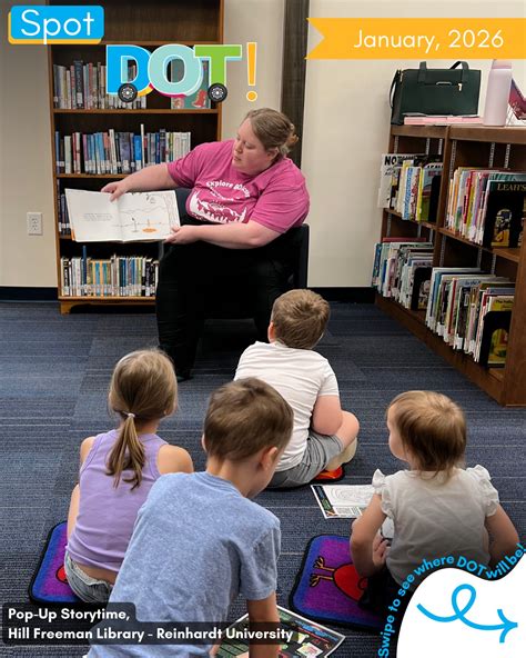 Gilmer County Library - What type of Museum do you want for Gilmer