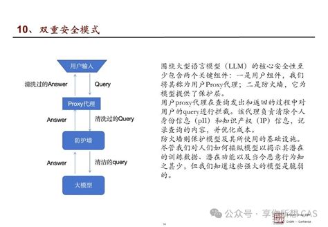 大模型部署推理应用技术浅析大模型部署如何设置推理终止词 Csdn博客