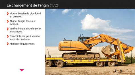 Virtuel Cours Caces Engins De Chantier R 482 Enpc Ediser