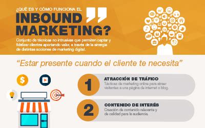 Qué es y cómo funciona el Inbound Marketing